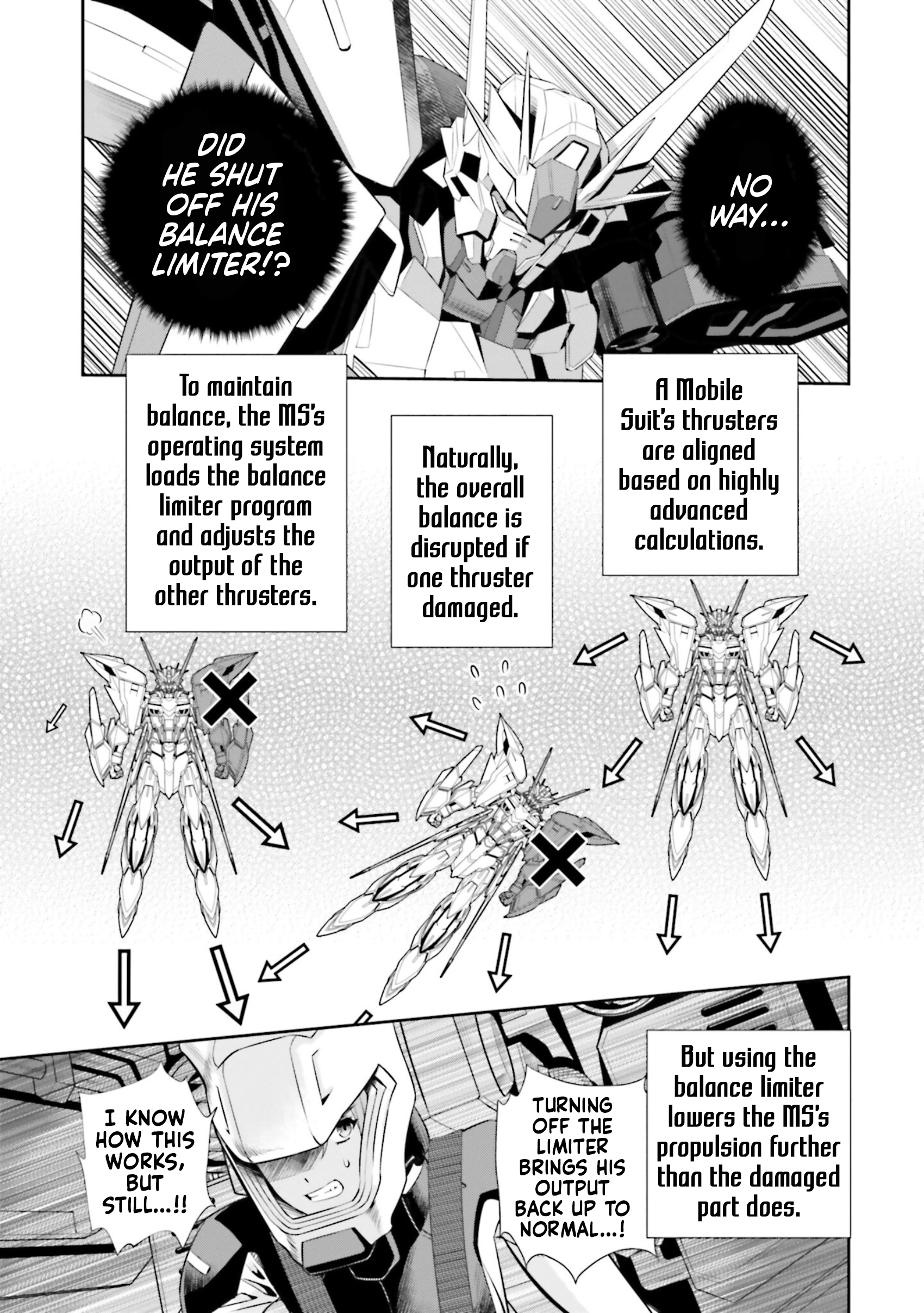 Read Mobile Suit Gundam SEED Eclipse Manga Online
