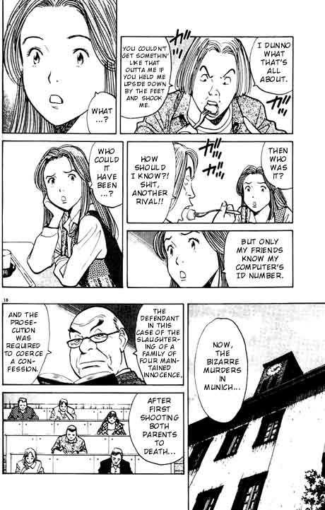 Read Monster Manga Online