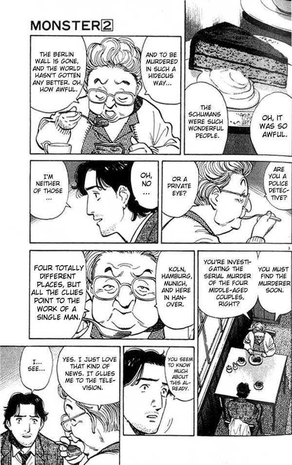 Read Monster Manga Online