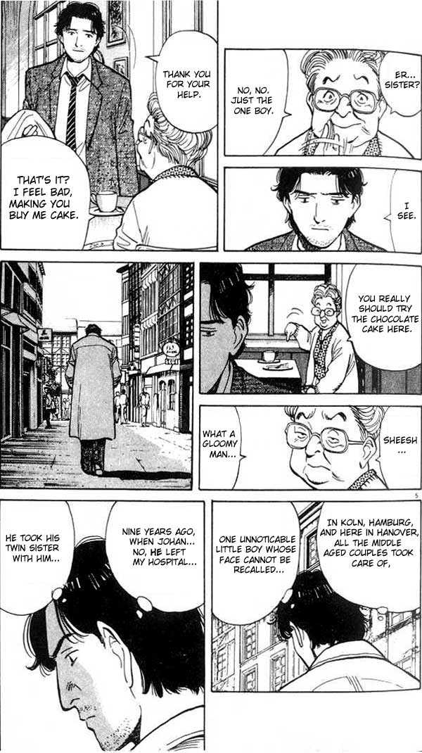 Read Monster Manga Online