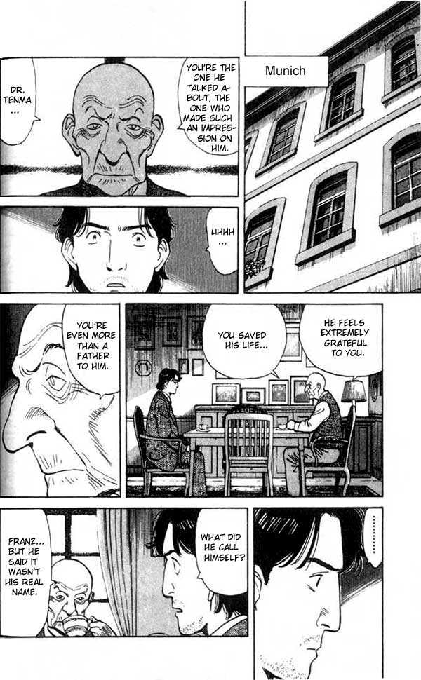 Read Monster Manga Online