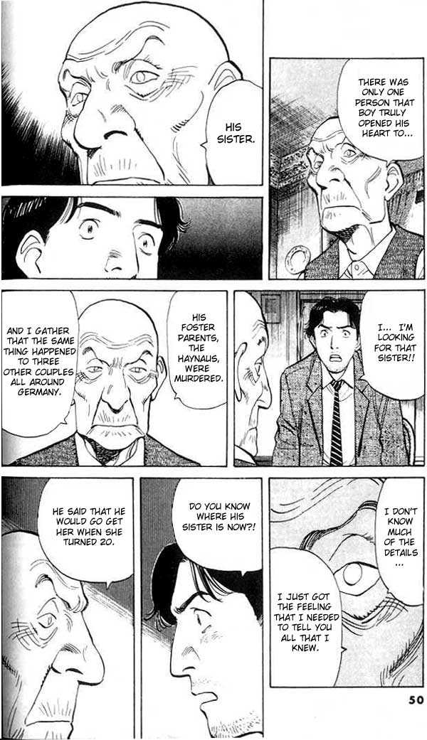 Read Monster Manga Online