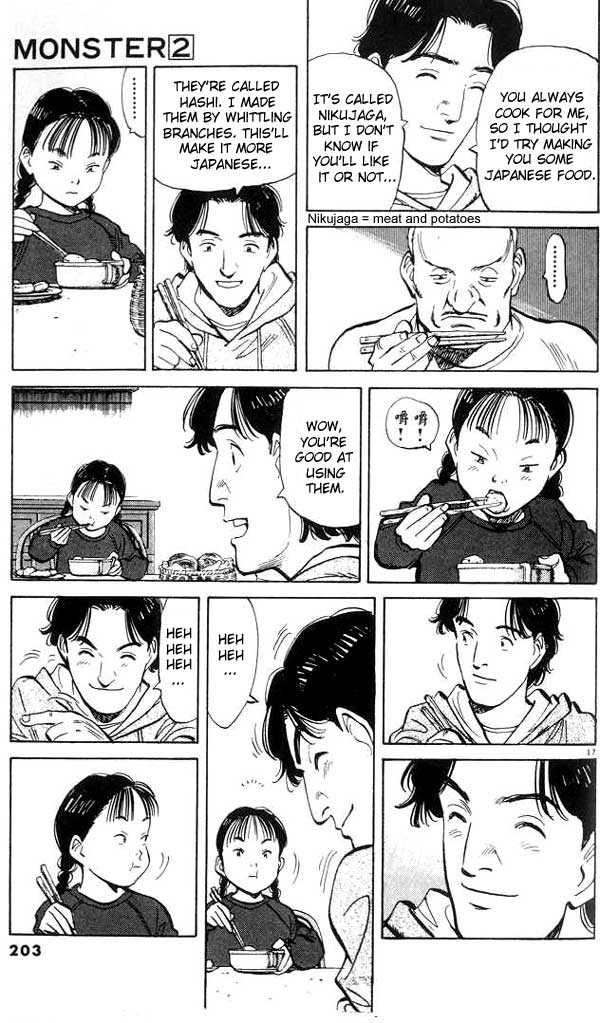 Read Monster Manga Online