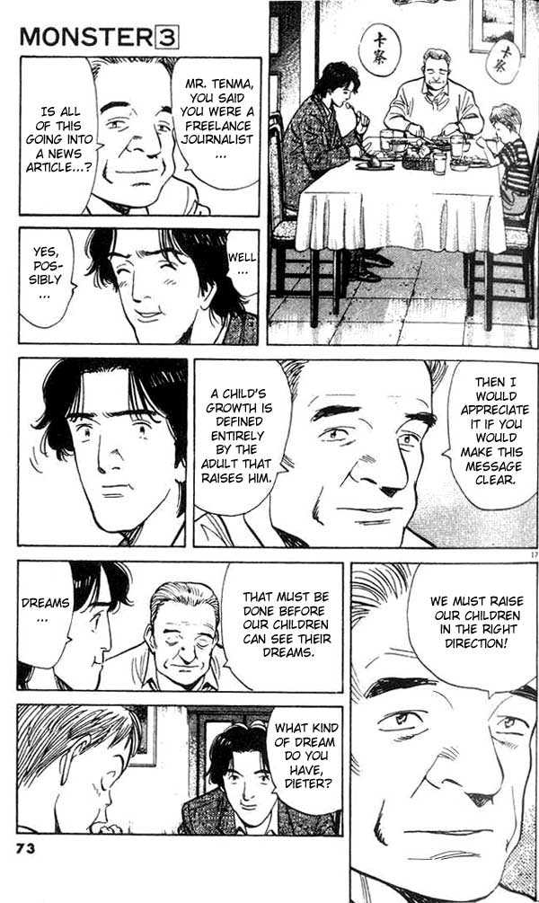 Read Monster Manga Online