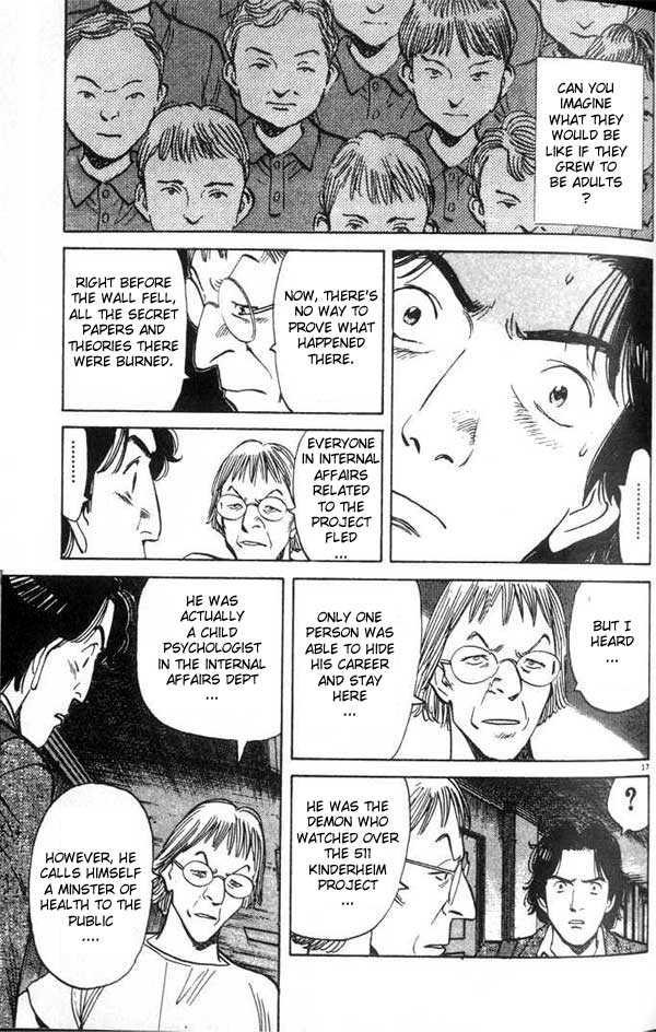 Read Monster Manga Online