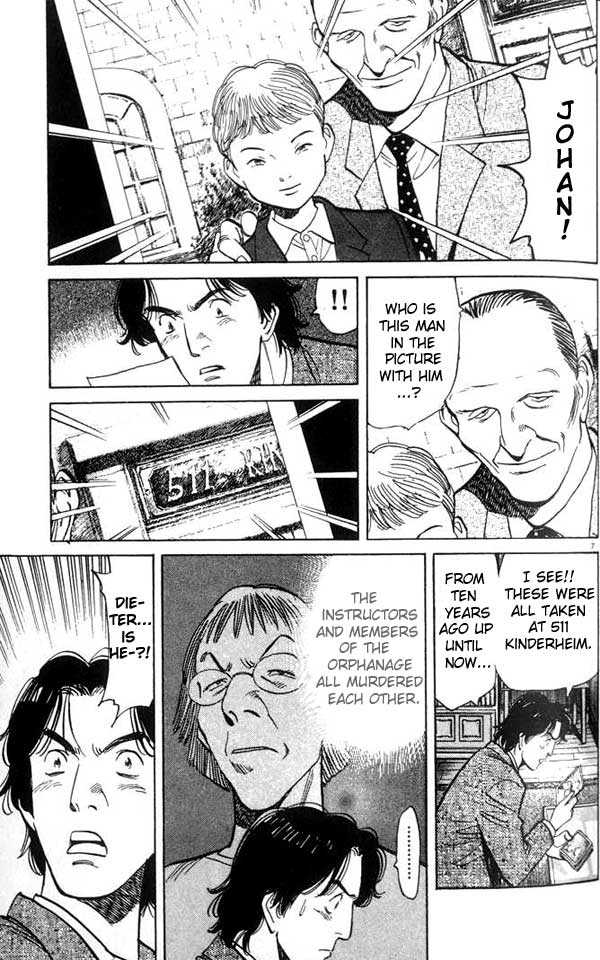 Read Monster Manga Online