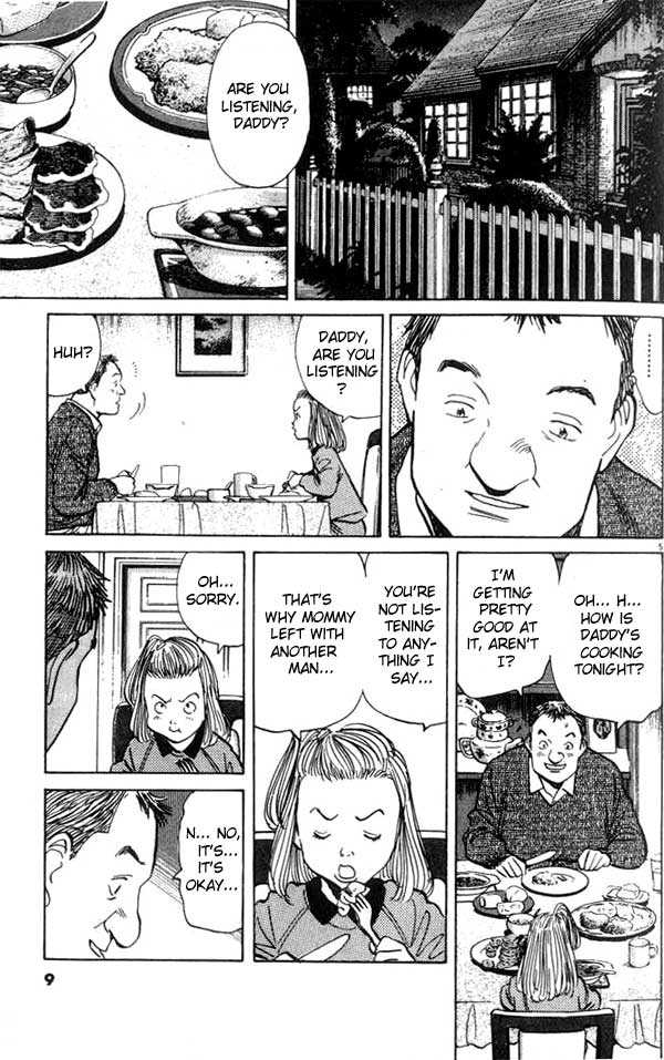 Read Monster Manga Online