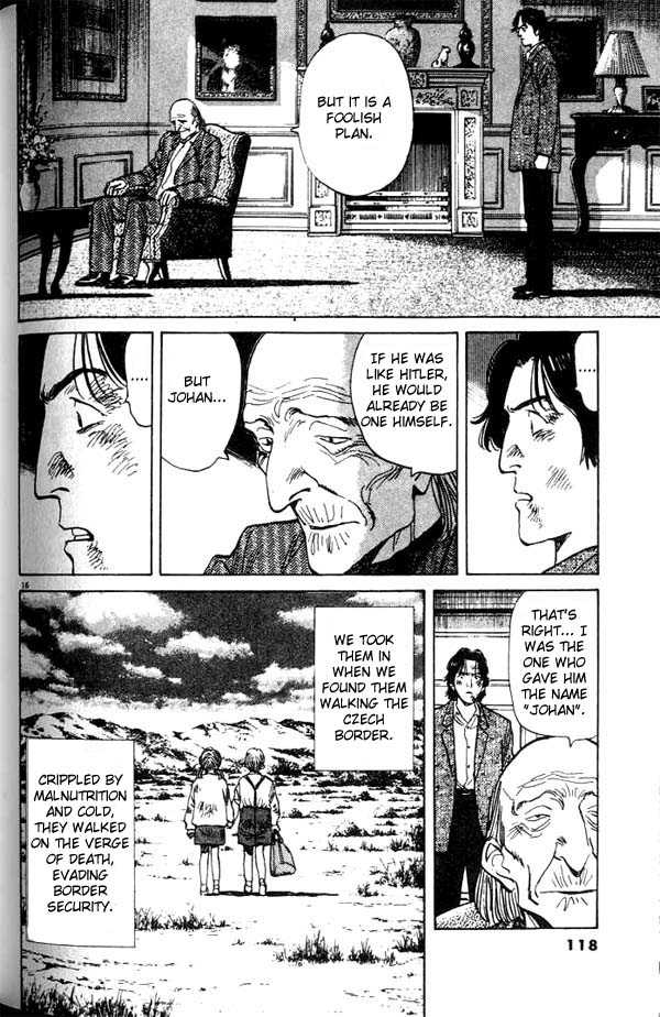 Read Monster Manga Online