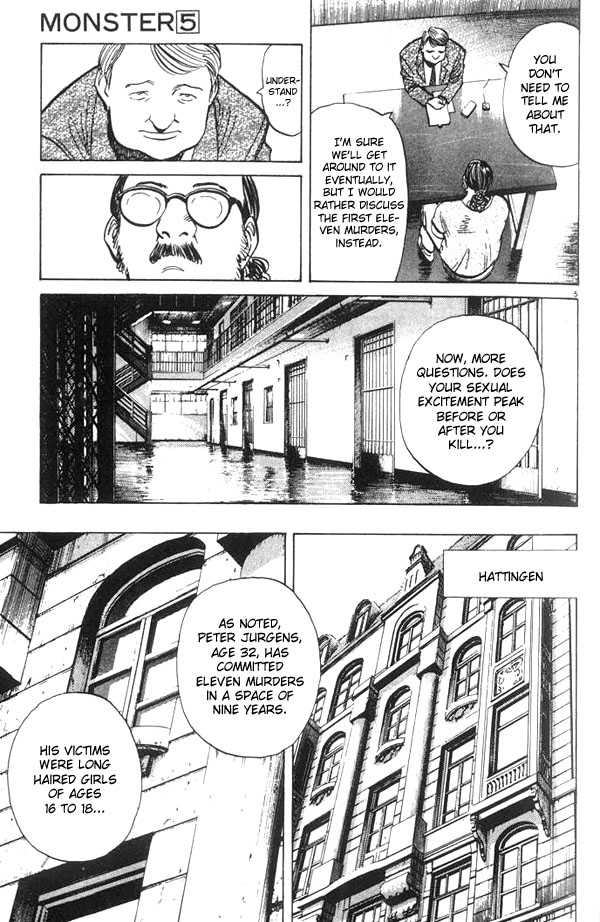 Read Monster Manga Online