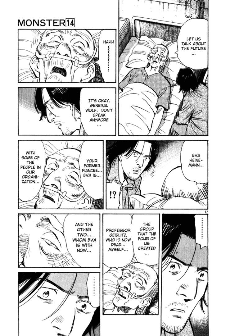 Read Monster Manga Online