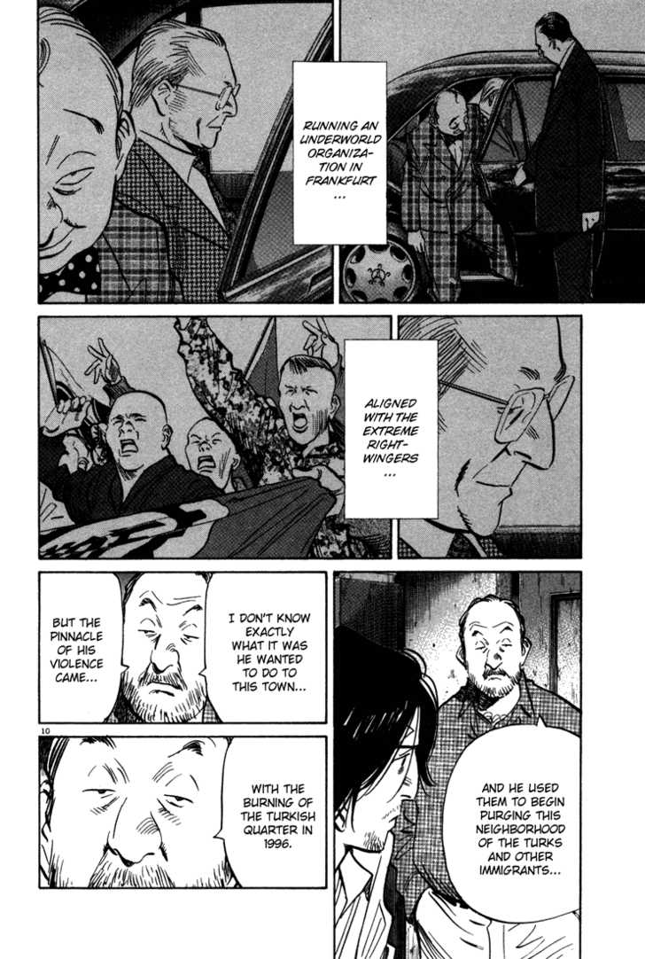 Read Monster Manga Online