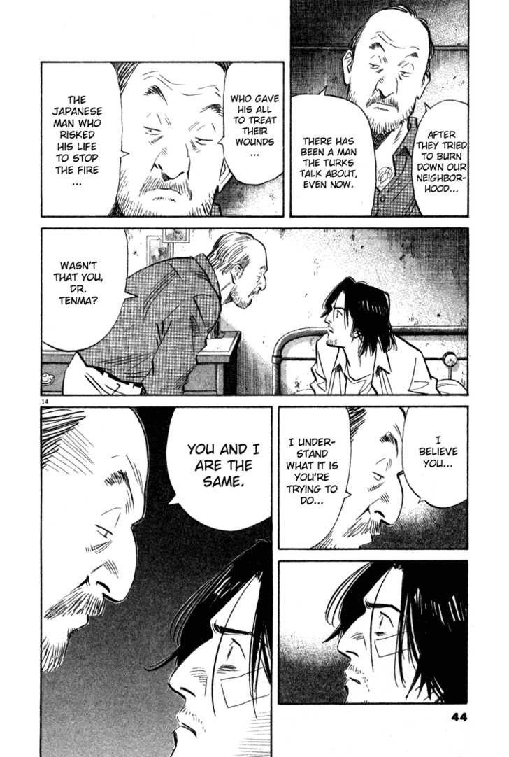 Read Monster Manga Online