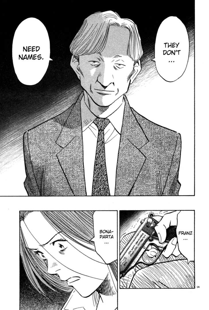 Read Monster Manga Online