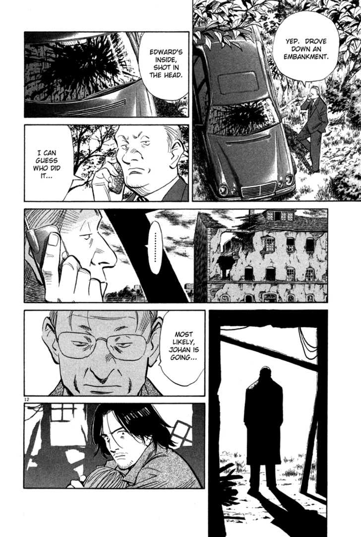 Read Monster Manga Online