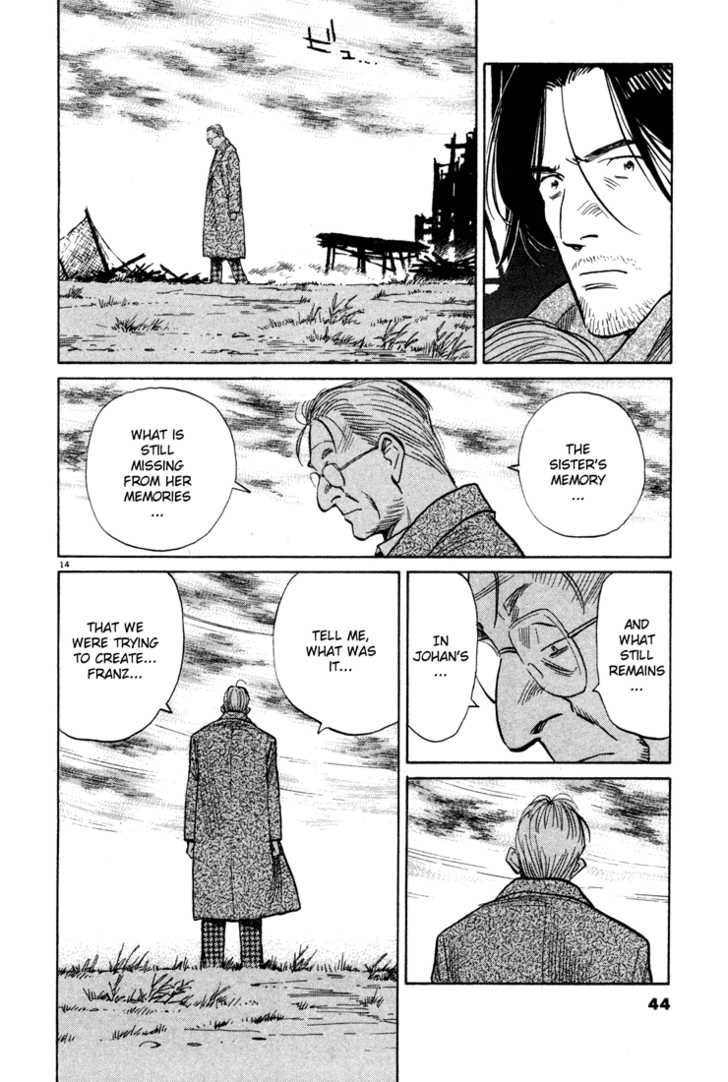 Read Monster Manga Online