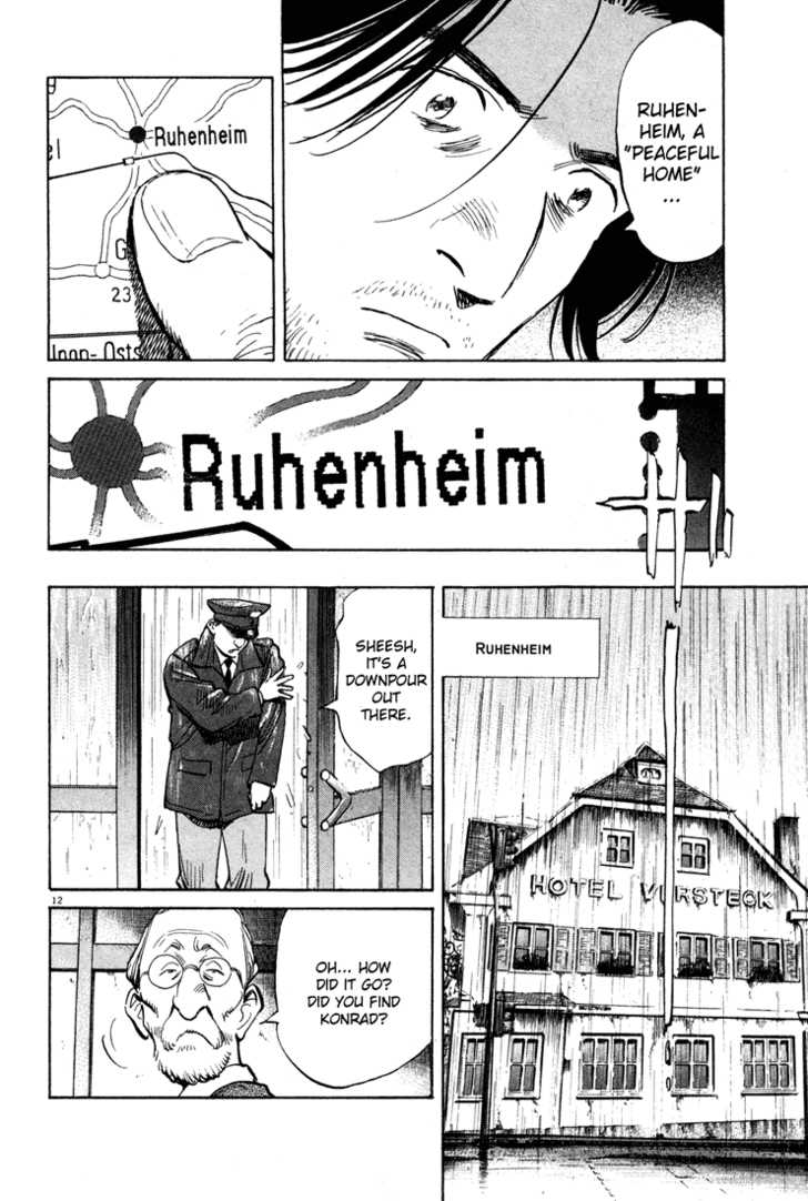 Read Monster Manga Online