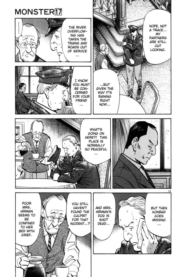 Read Monster Manga Online