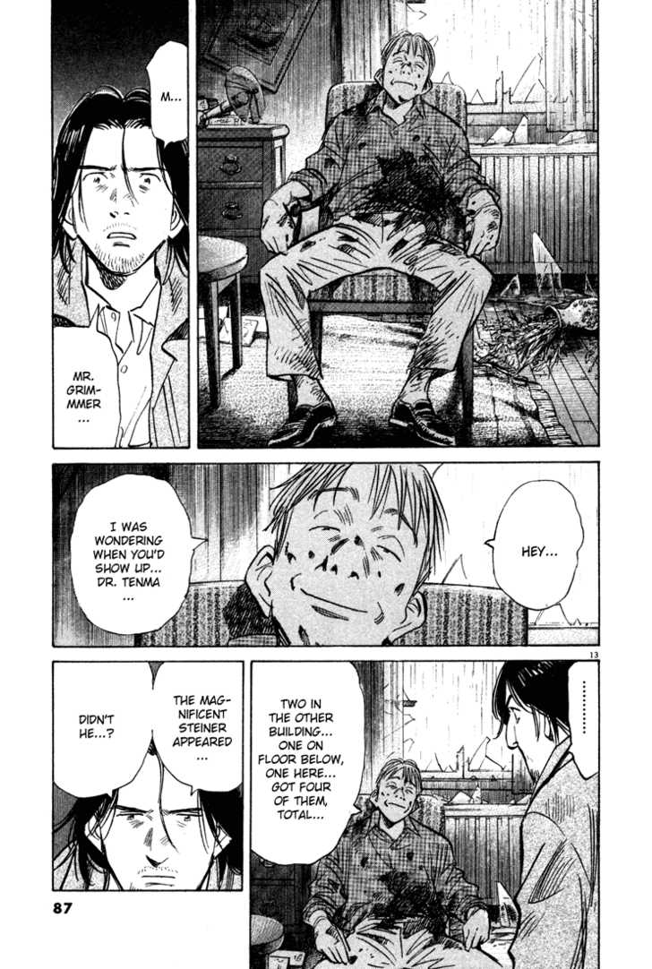 Read Monster Manga Online