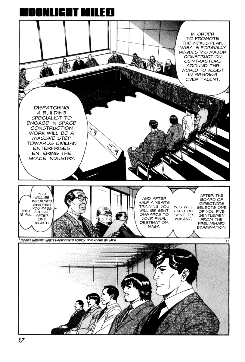 Read Moonlight Mile Manga Online