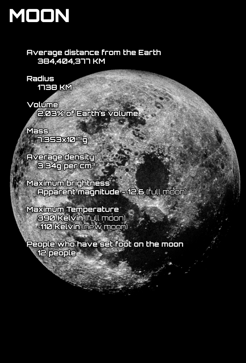 Read Moonlight Mile Manga Online