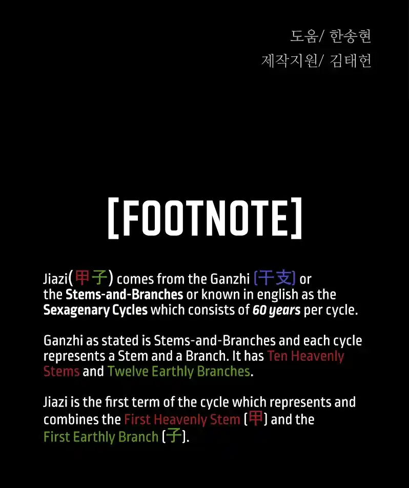 Read Murim Rpg Simulation Manga Online