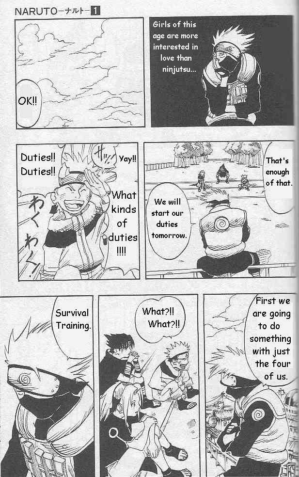 Read Naruto Manga Online