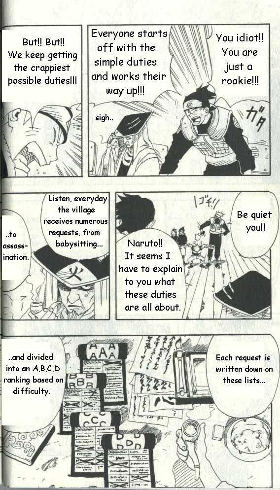 Read Naruto Manga Online