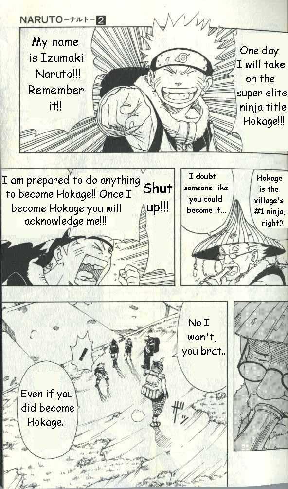 Read Naruto Manga Online