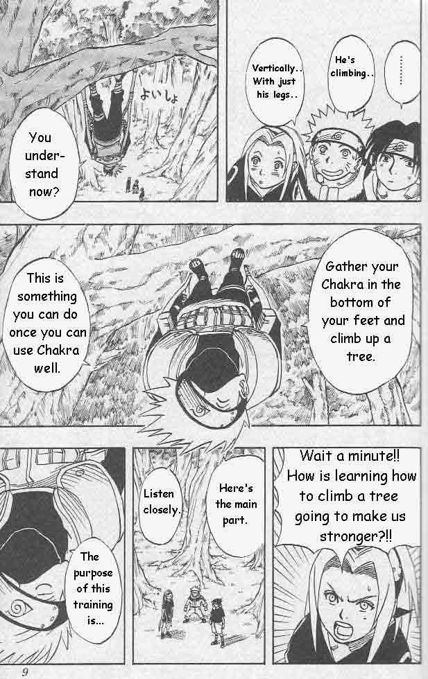 Read Naruto Manga Online