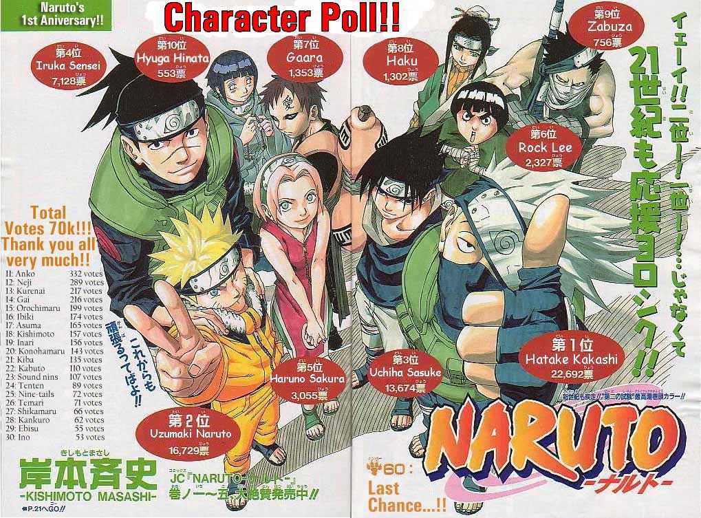 Read Naruto Manga Online