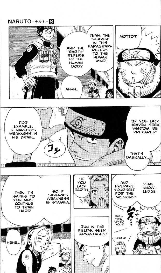 Read Naruto Manga Online