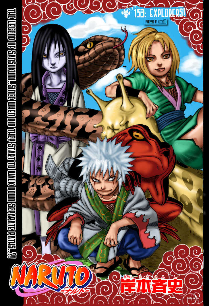 Read Naruto Manga Online