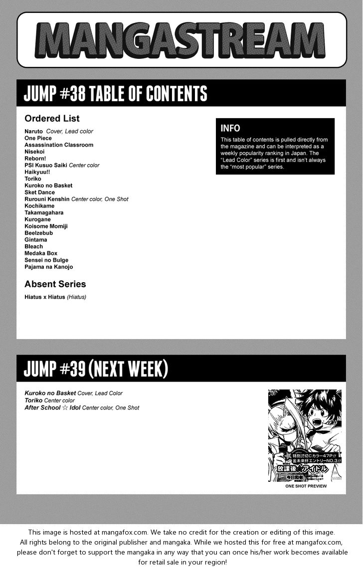 Read Naruto Manga Online