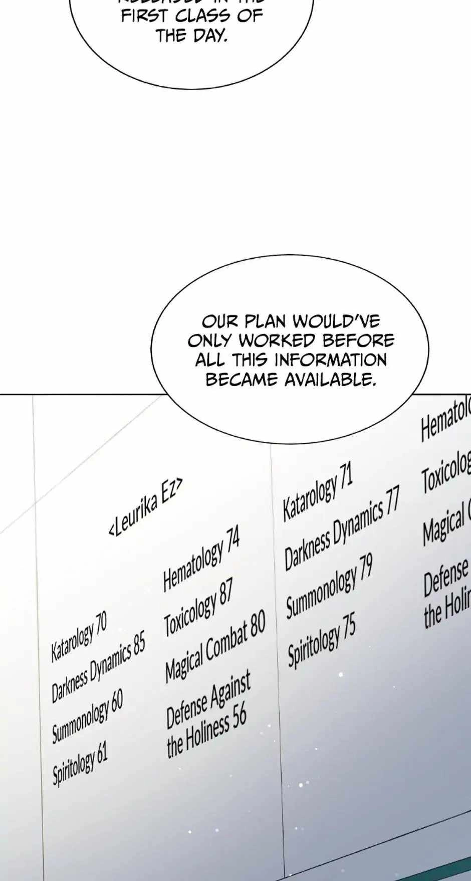 Read Necromancer Acade Manga Online