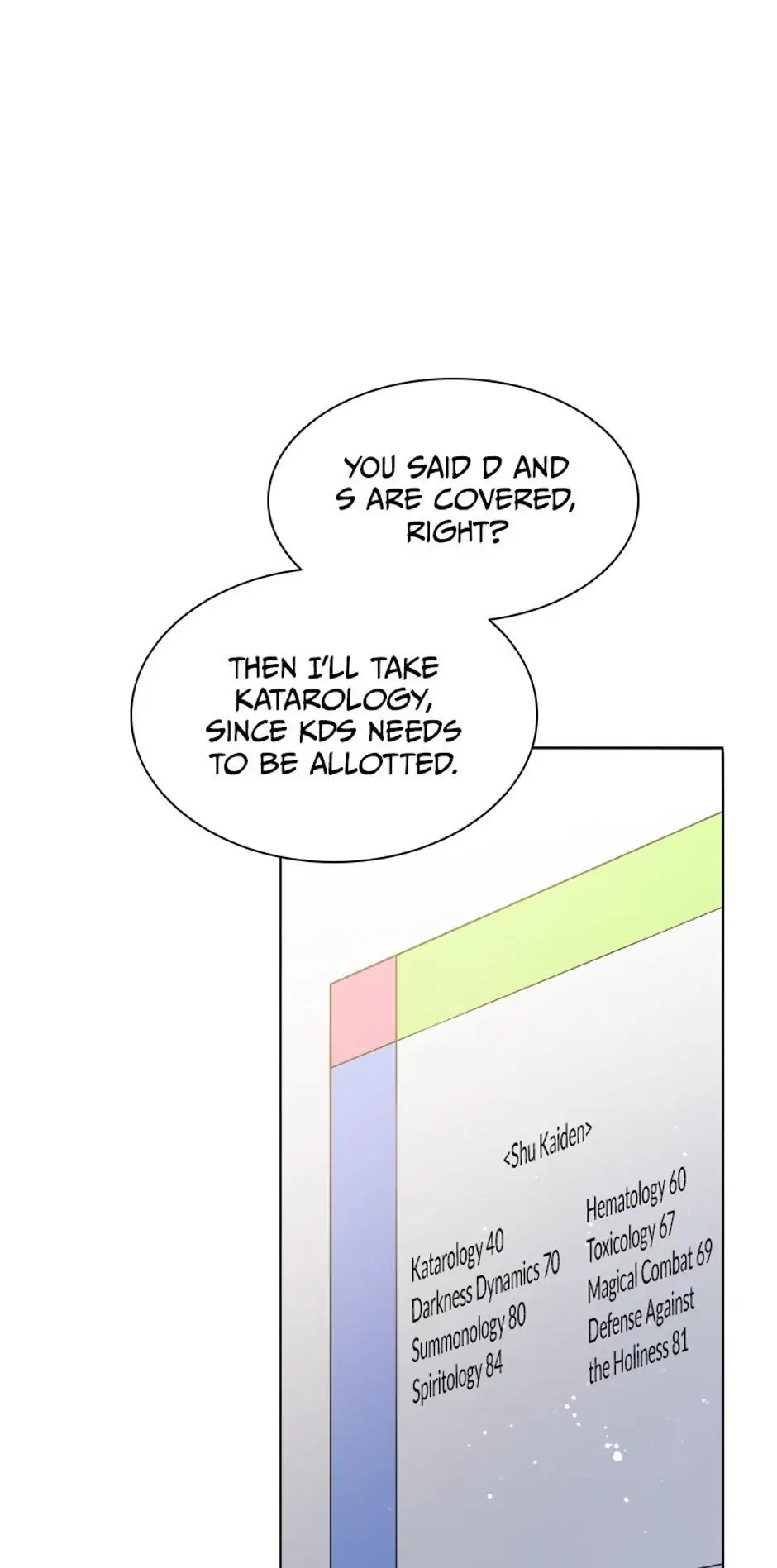 Read Necromancer Acade Manga Online