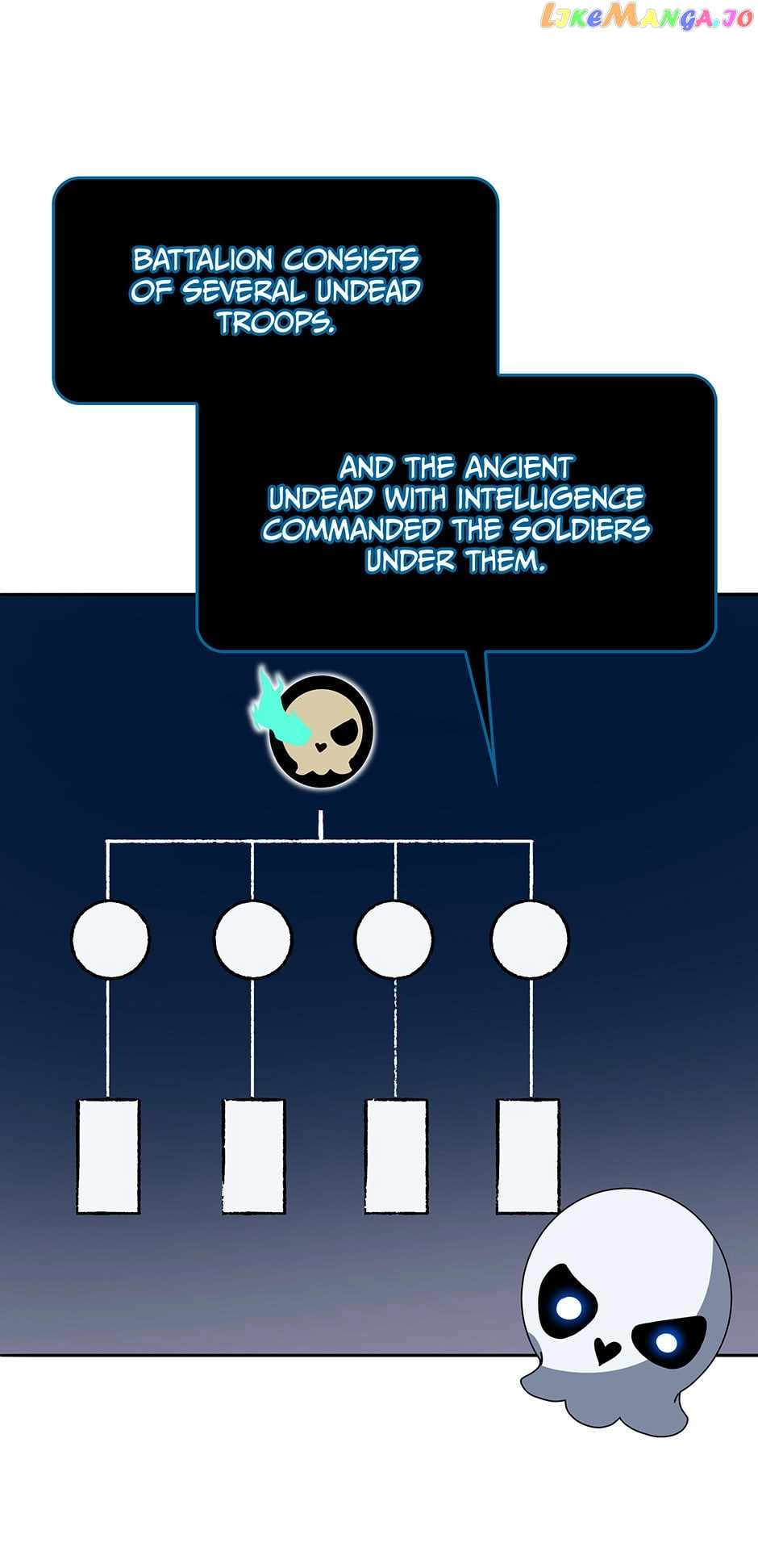 Read Necromancer Acade Manga Online