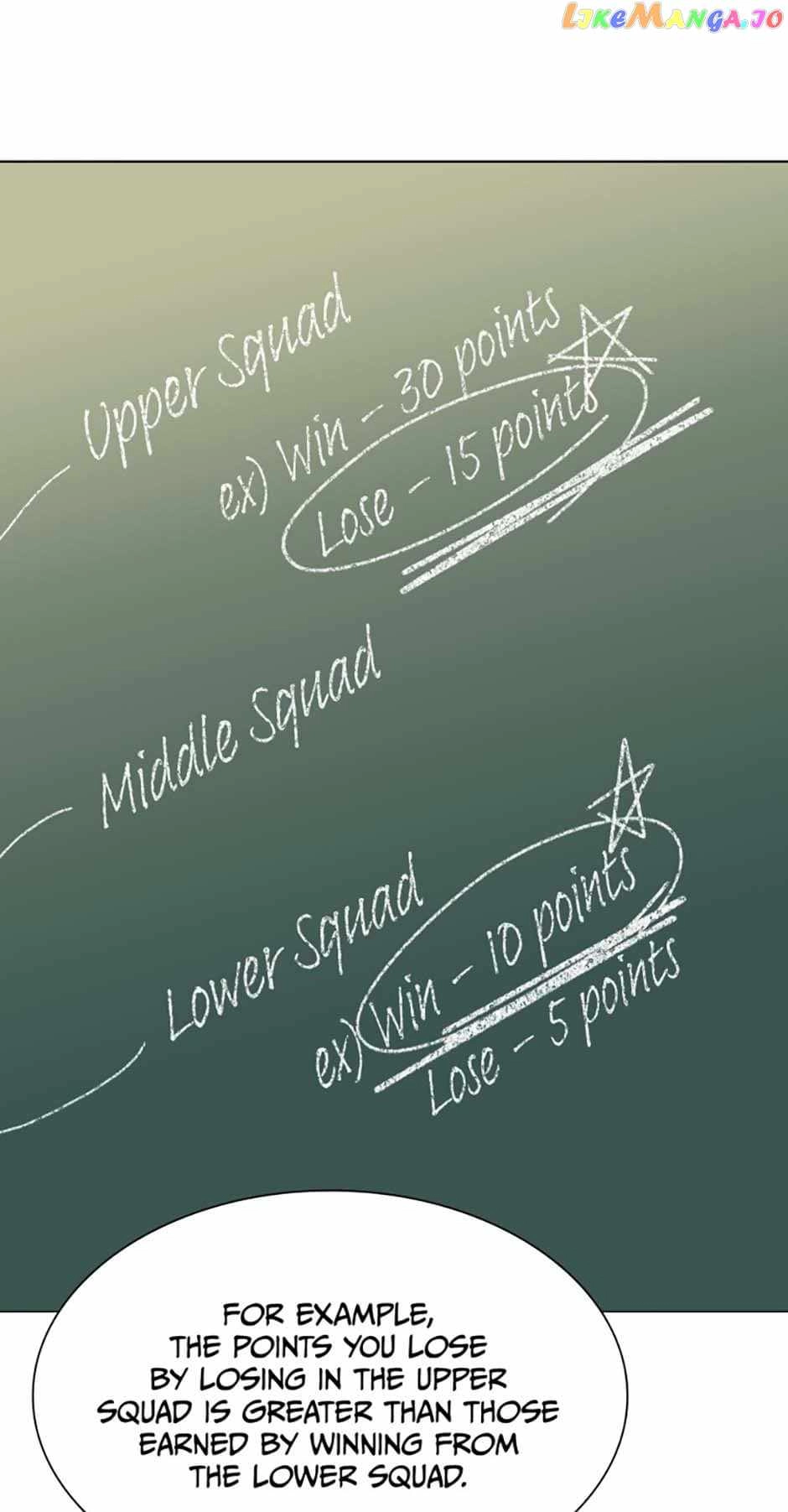 Read Necromancer Acade Manga Online