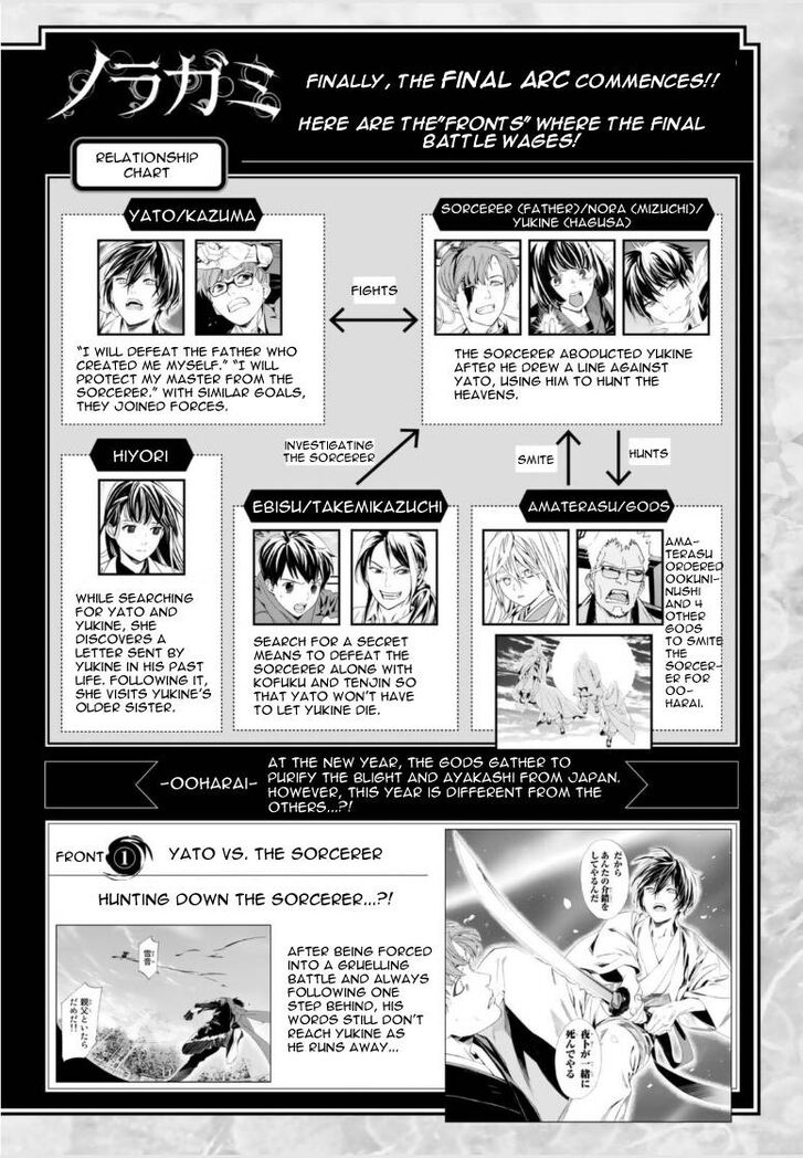 Read Noragami Manga Online