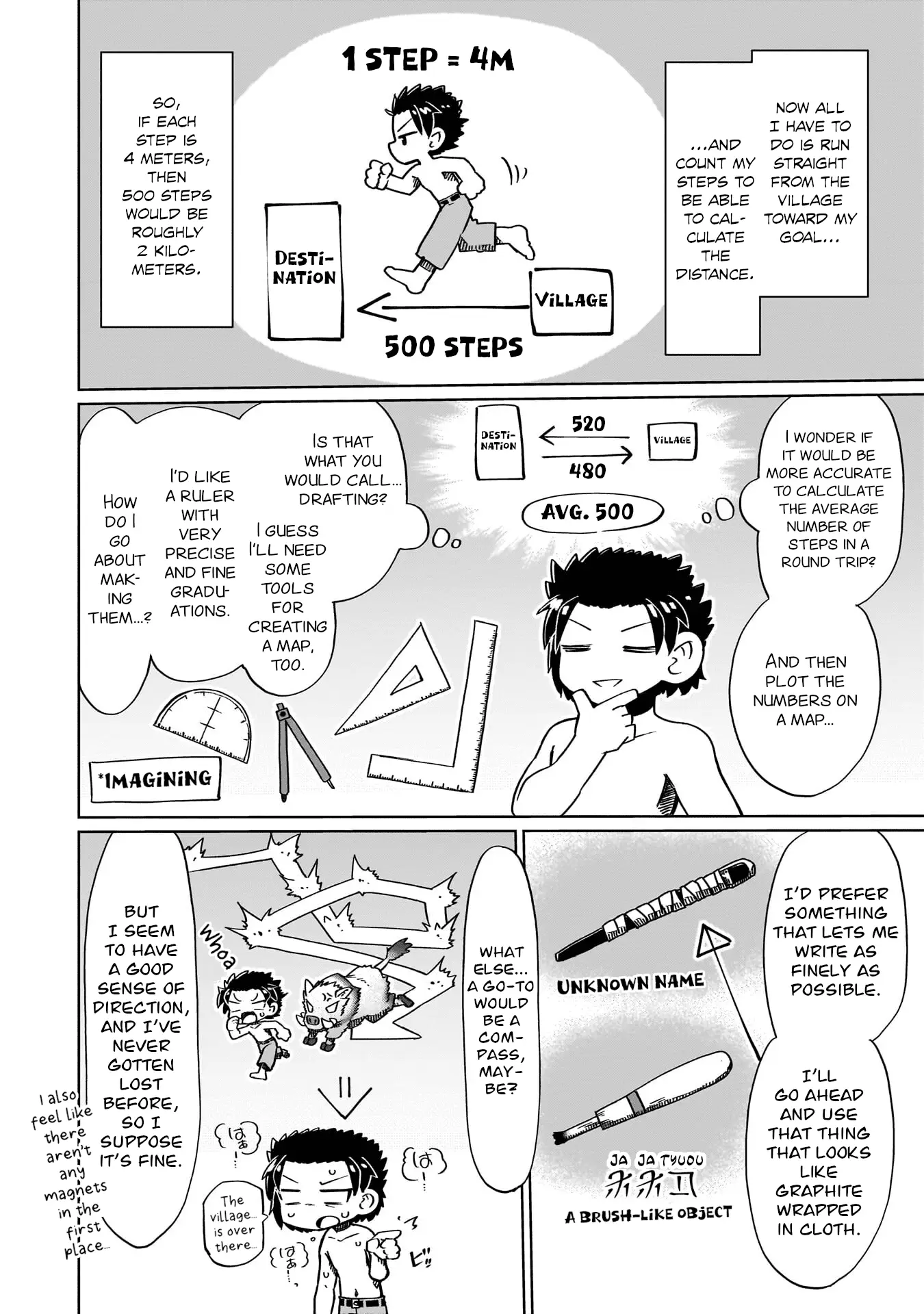 Read Nothing Can be Understood Manga Online