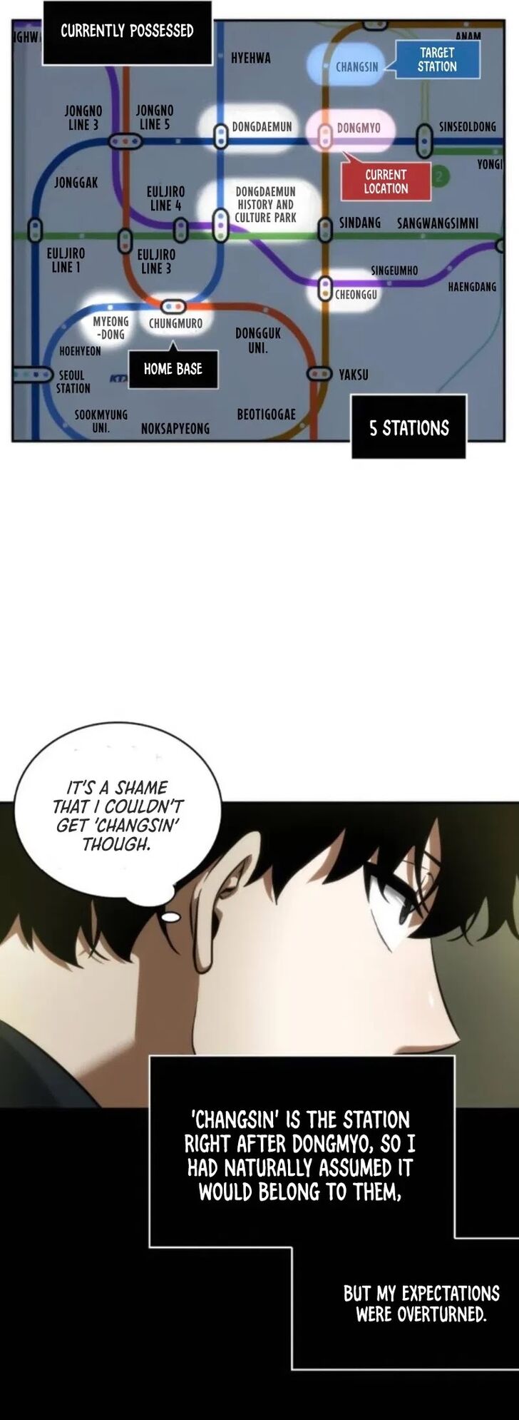 Read Omniscient Reader's Viewpoint Manga Online