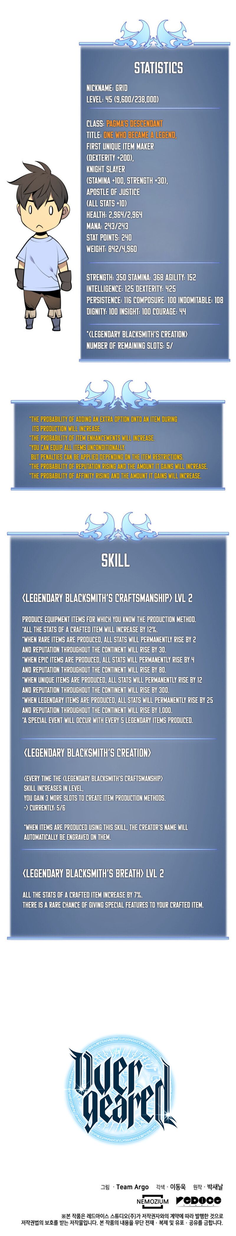 Read Overgeared Manga Online