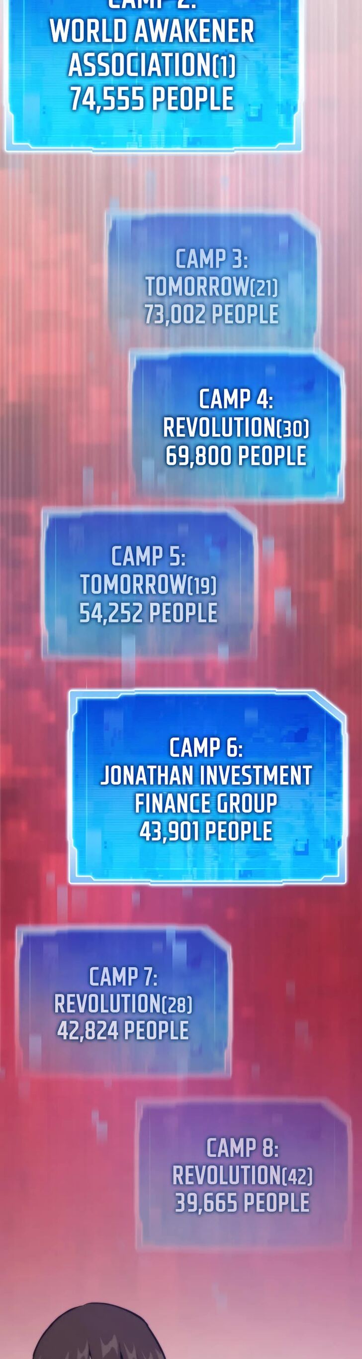 Read Past Life Regressor Manga Online