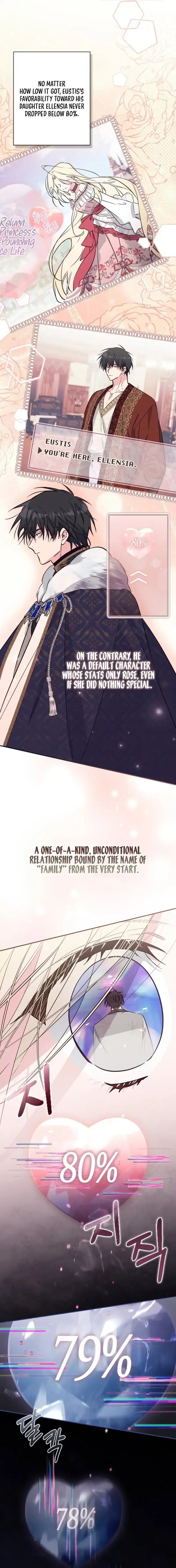 Read Philomel the Fake Manga Online