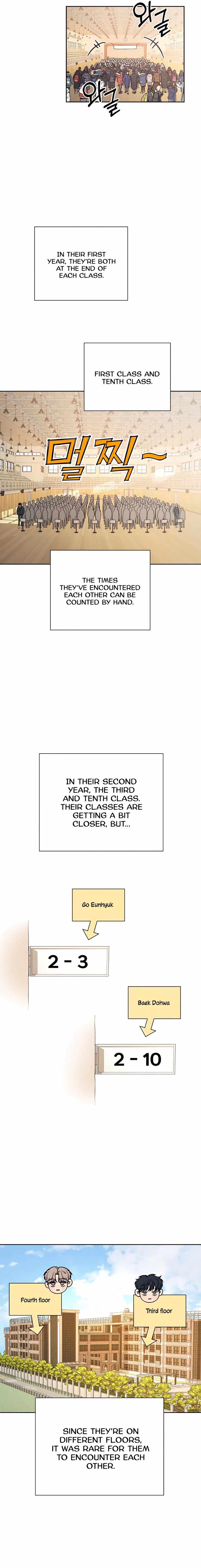 Read Pure Love Operation Manga Online