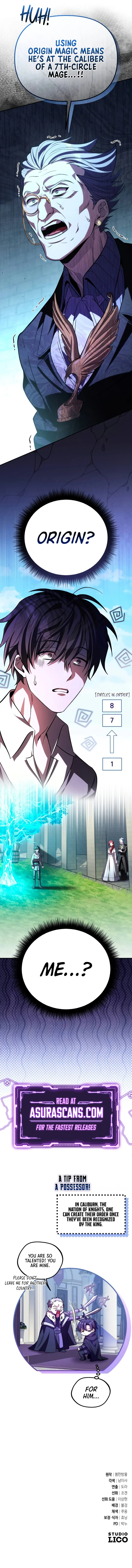 Read Raising Villains the Right Way Manga Online