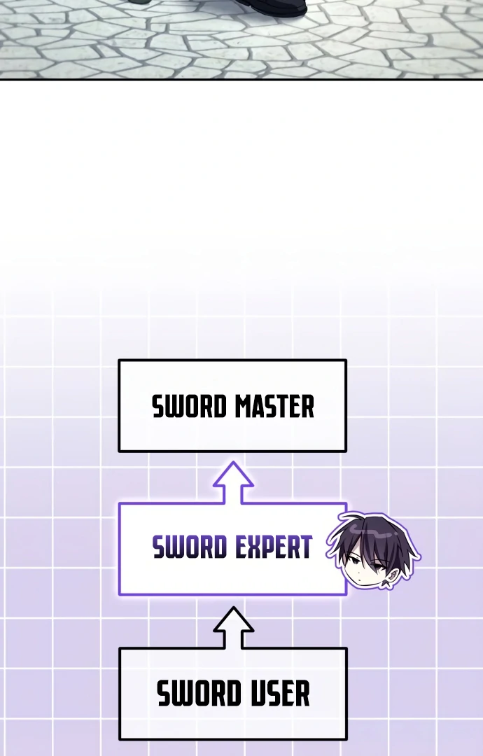 Read Raising Villains the Right Way Manga Online