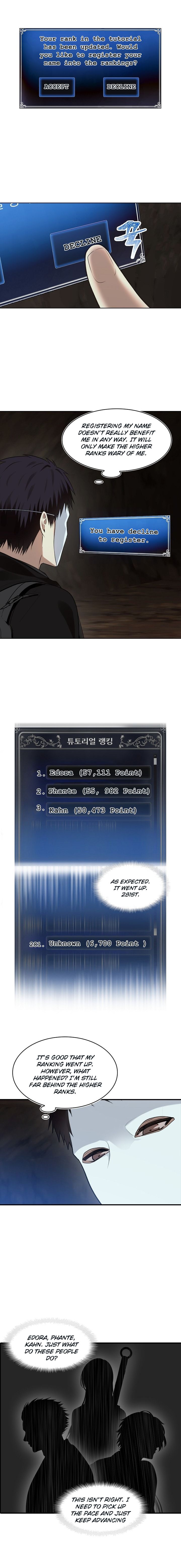 Read Ranker Who Lives A Second Time Manga Online