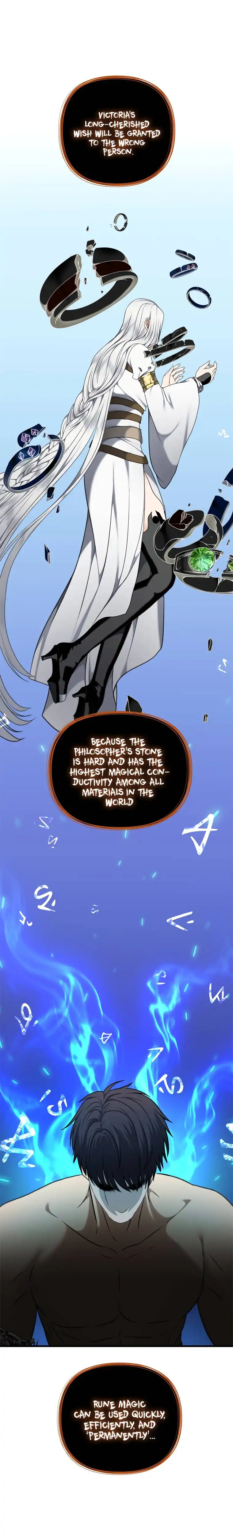 Read Ranker Who Lives A Second Time Manga Online