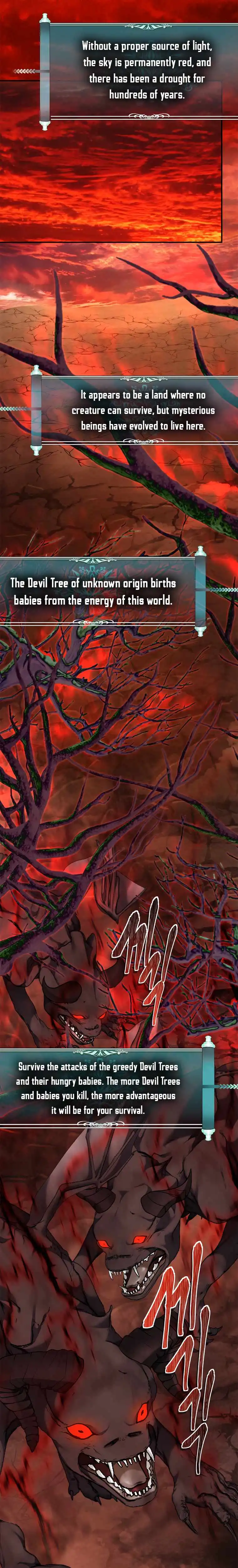 Read Ranker Who Lives A Second Time Manga Online