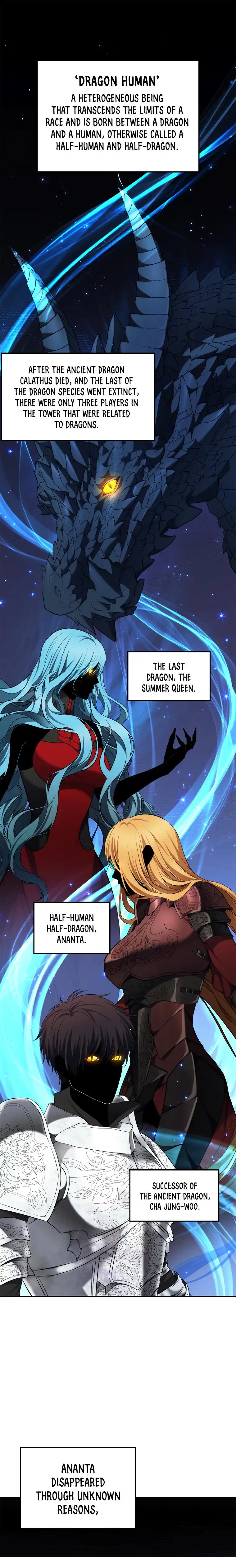 Read Ranker Who Lives A Second Time Manga Online